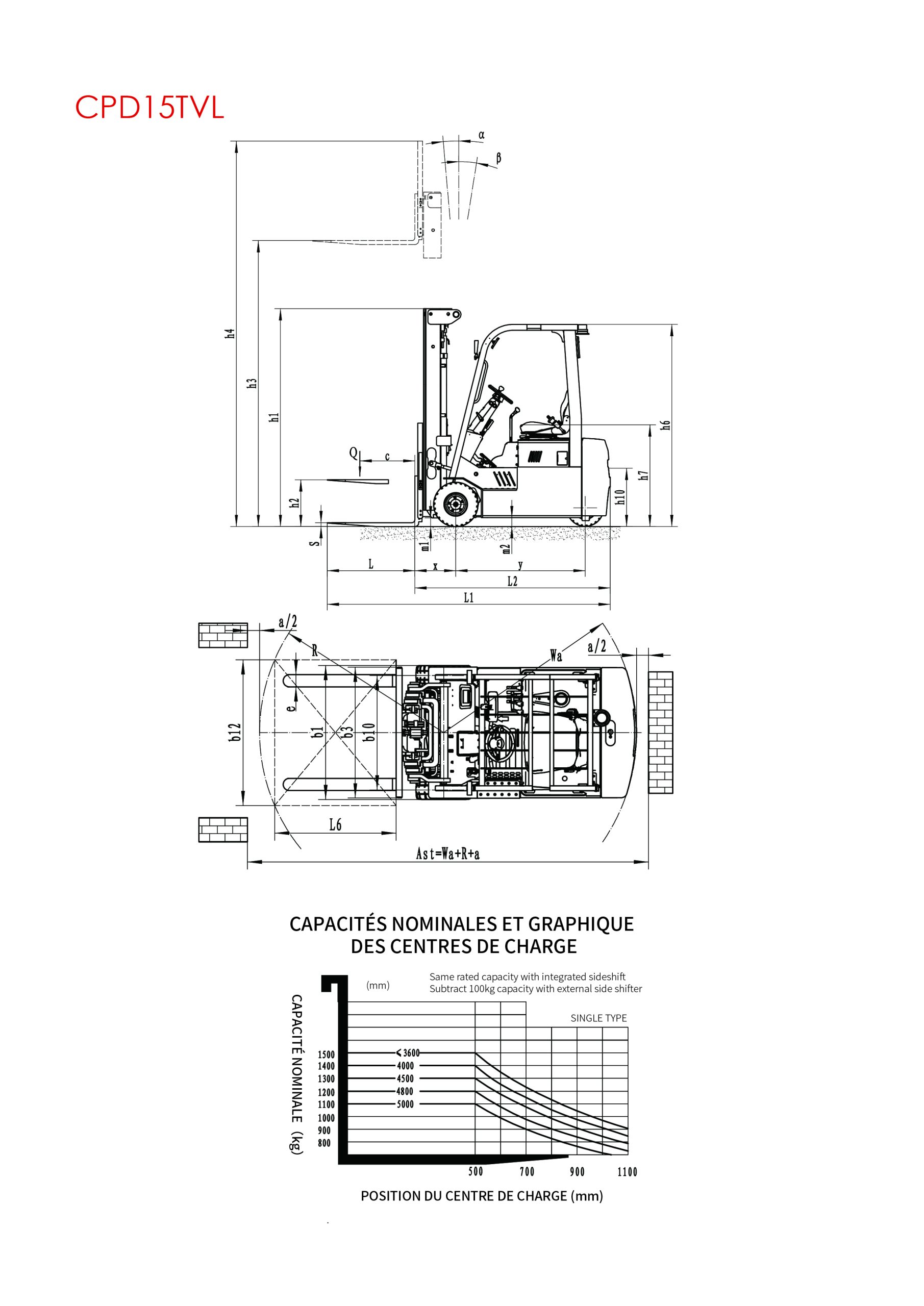 chariot élévateur électrique